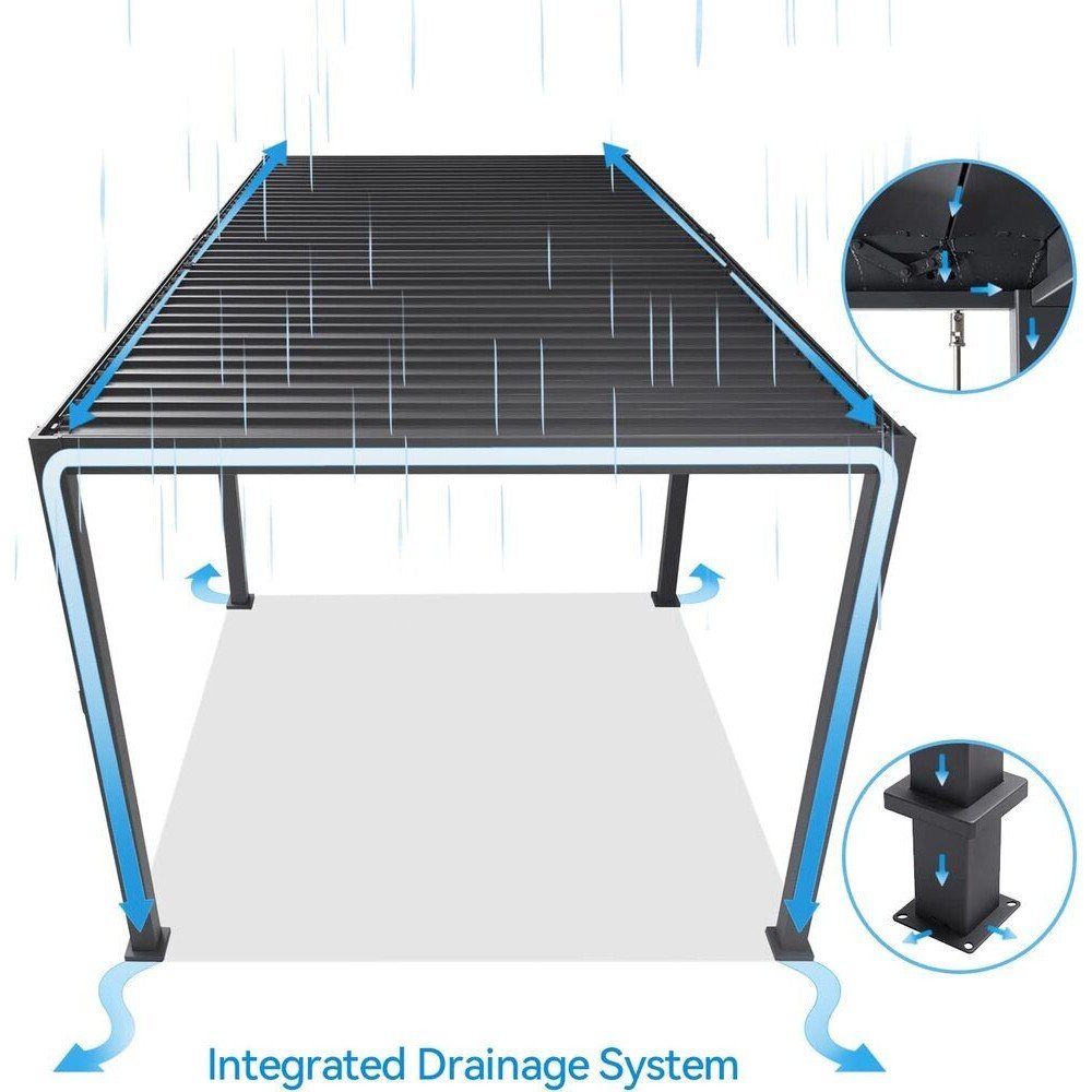 Pergola bioklimatyczna Intro Plus – Rojaplast (zdjęcie 5)