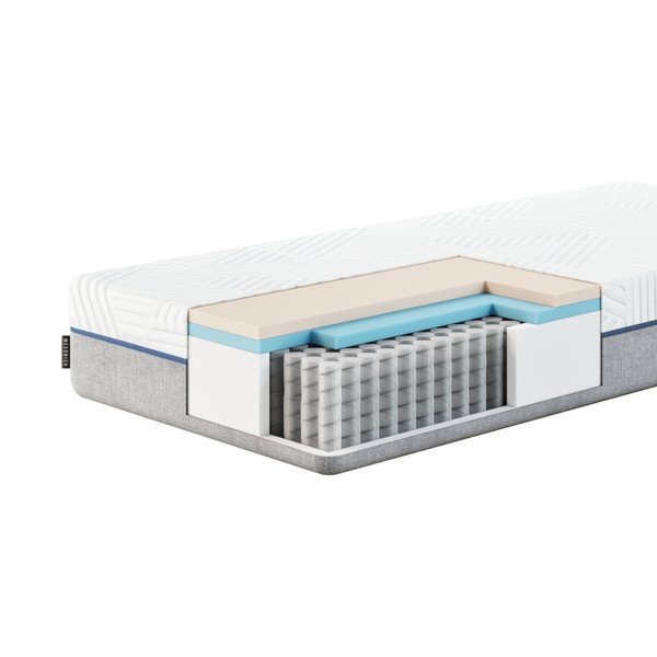 Średnio twardy sprężynowy materac 100x200 cm Azure – MESONICA-image-2