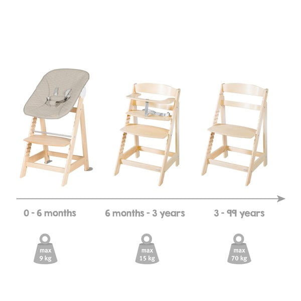 Beżowo-naturalne krzesełko do karmienia Born Up 2in1 Luxe – Roba-image-2