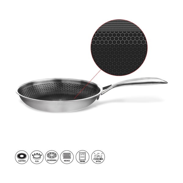 Patelnia z powierzchnią nieprzywierającą Orion Cookcell, ⌀ 24 cm-image-2