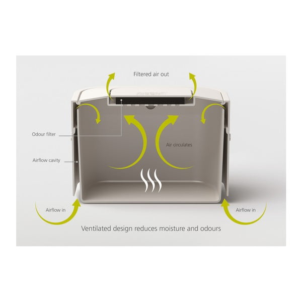 Ciemnoszary pojemnik na odpadki organiczne Joseph Joseph IntelligentWaste, 4 l-image-3