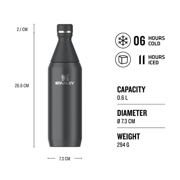 Czarna butelka termiczna ze stali nierdzewnej 600 ml All Day Slim Bottle Black – Stanley-image-4