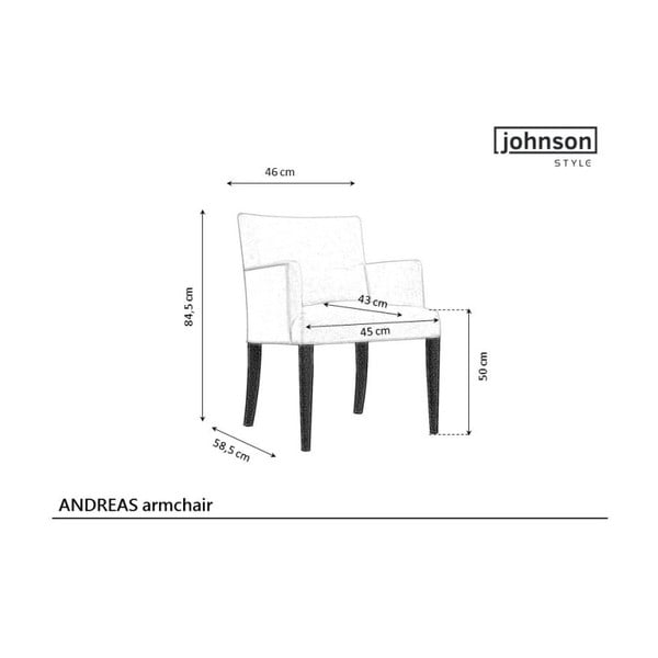 Zielony fotel JohnsonStyle Andreas-image-1