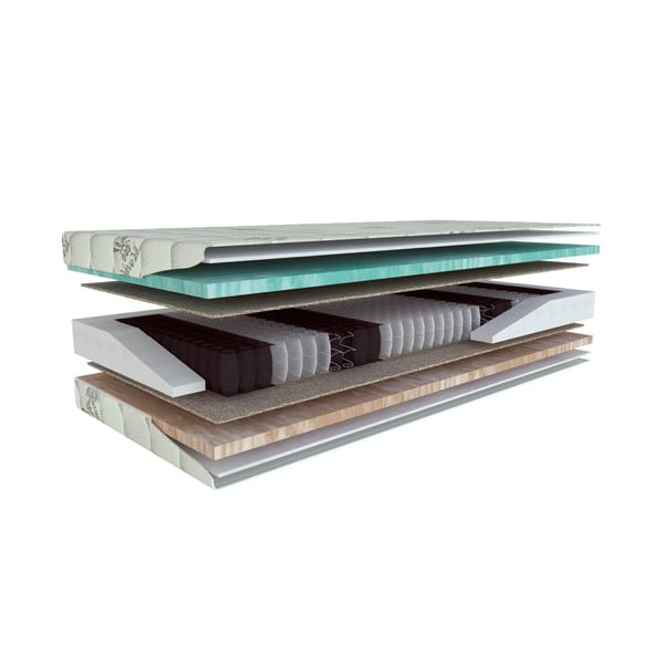 Twardy/średnio twardy sprężynowy materac dwustronny 160x200 cm Primátor Biogreen  – Materasso-image-1