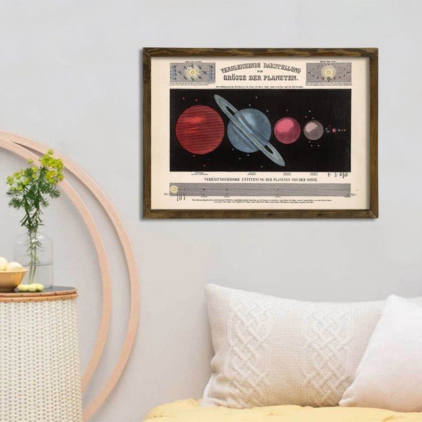 Obraz w drewnianej ramie Planets, 70x50 cm-image-1