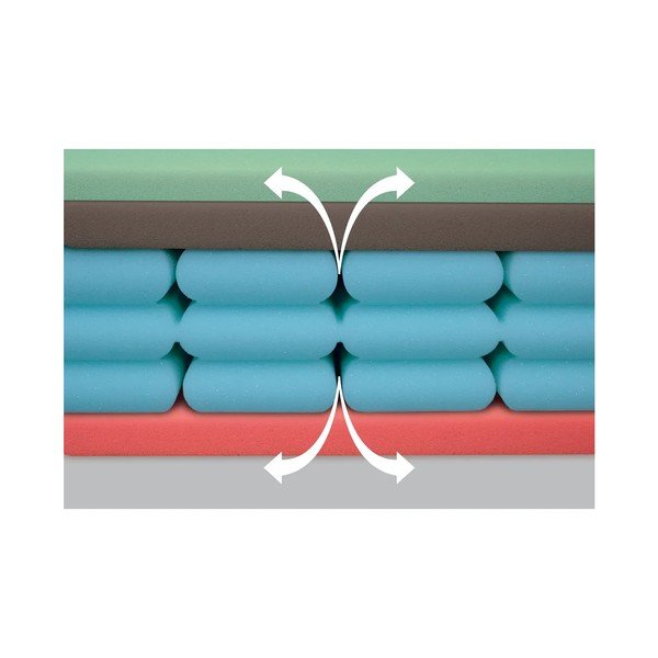 Średnio twardy piankowy materac 120x200 cm Airspring Biogreen – Materasso-image-3