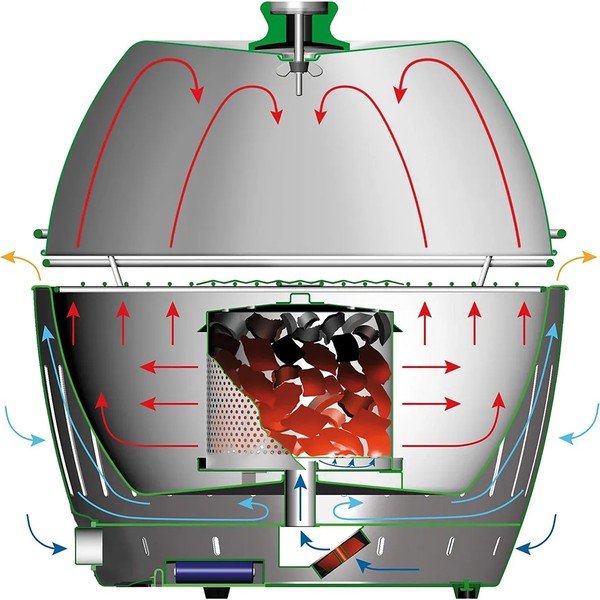 Przykrywka na grill LotusGrill XL -image-2