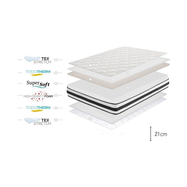 Dwustronny materac Moonia Maxim, 120x200 cm-image-4