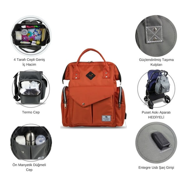 Antracytowy plecak dla mam z USB My Valice HAPPY MOM Baby Care Backpack-image-3