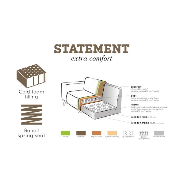 Brązowa aksamitna sofa 280 cm Statement – WOOOD-image-2