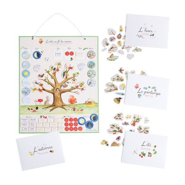 Kalendarz magnetyczny Moulin Roty Pory roku-image-2