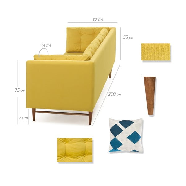 Żółta sofa Balcab Home Eva-image-2