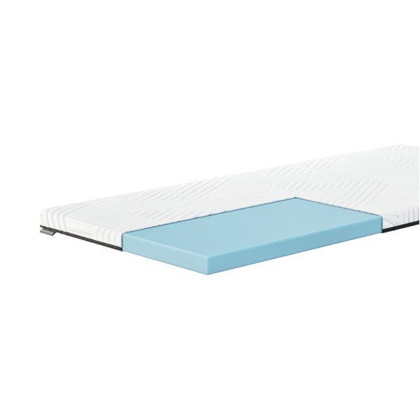 Średnio twardy piankowy topper 140x200 cm Topper – MESONICA-image-2