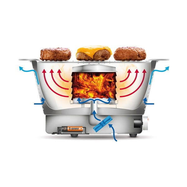 Grill przenośny ø 35 cm Party Time – Tescoma-image-3