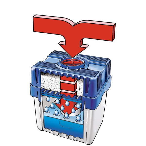 Pochłaniacz wilgoci Moisture killer – Wenko-image-3