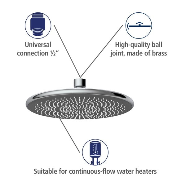 Deszczownica ø 22,5 cm Water Saving – Wenko-image-4