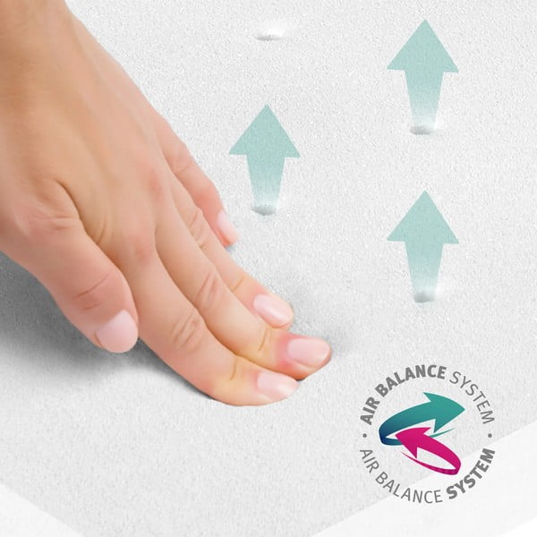 Piankowy materac dziecięcy 60x120 cm Safe asleep – Roba-image-4