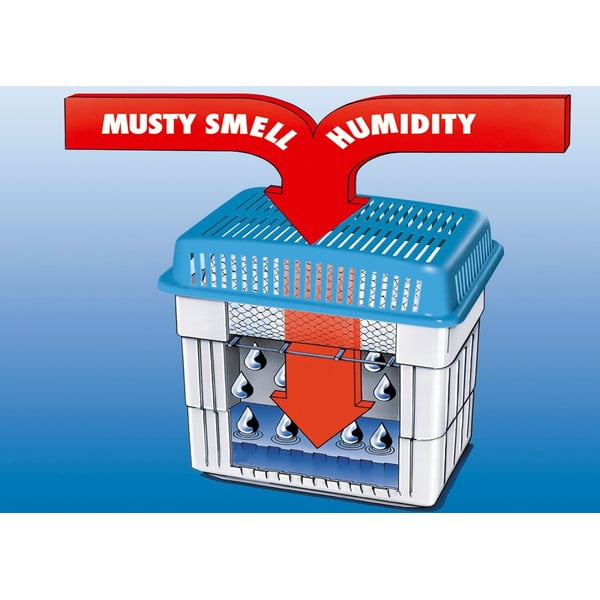 Pochłaniacz wilgoci – Wenko-image-1