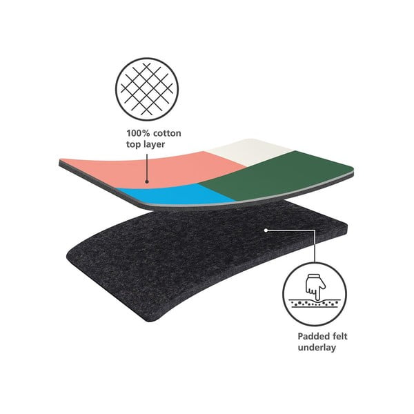 Deska do prasowania 130x38 cm Glide – Joseph Joseph-image-4