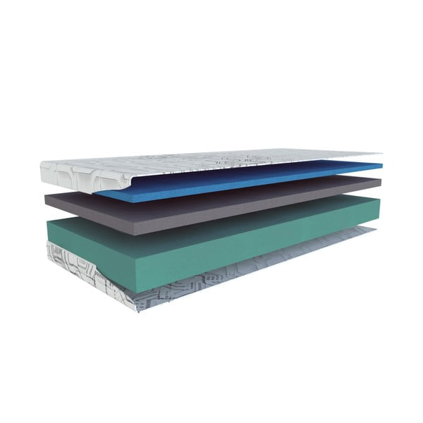 Twardy/średnio twardy piankowy materac dwustronny 180x200 cm Aquasleep – Materasso-image-1