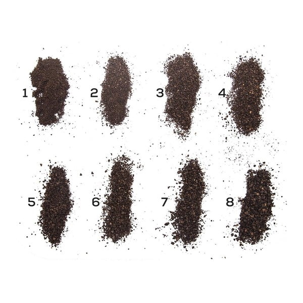 Młynek do kawy – Orion-image-3