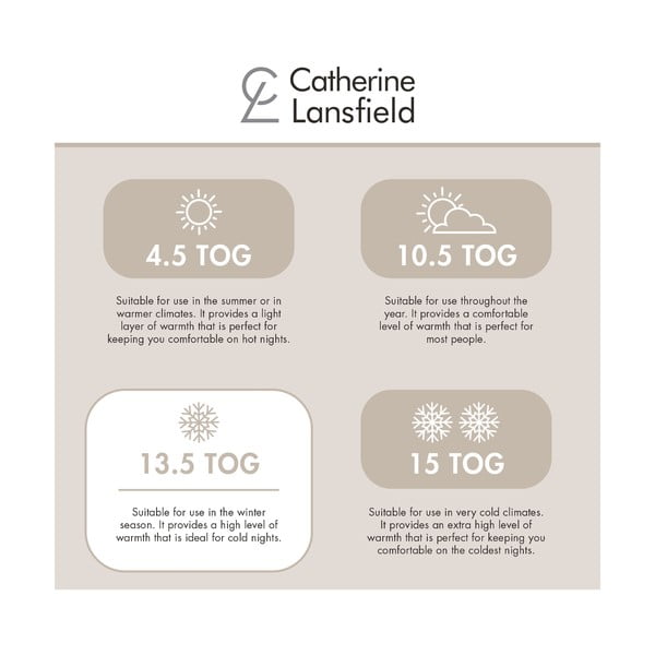 Kołdra zimowa/całoroczna 135x200 cm So Soft Hollowfibre – Catherine Lansfield-image-4