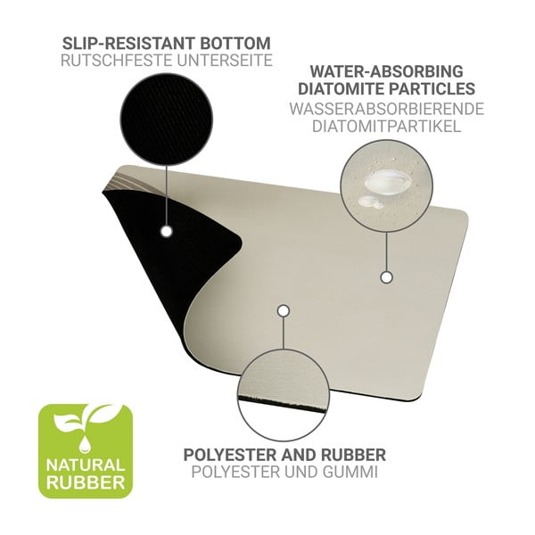 Beżowa gumowa podkładka do naczyń 40x30 cm Dima – Wenko-image-4