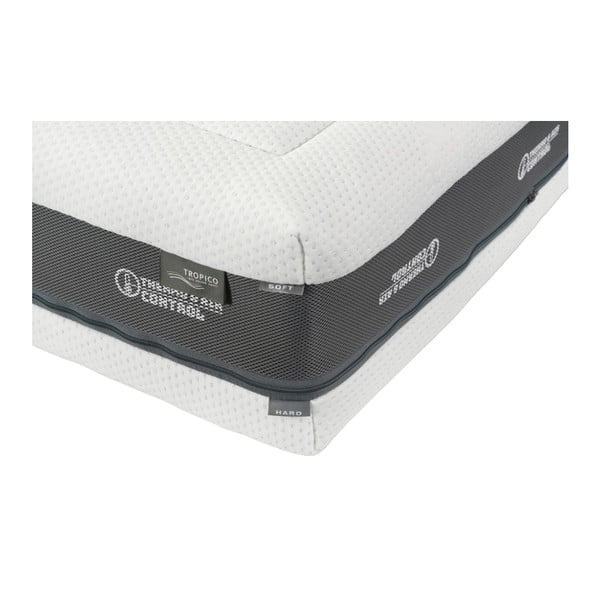 Materac Tropico Super Fox Classic 22, 180x200 cm-image-3