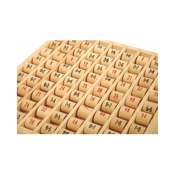 Wielofunkcyjna tablica Legler Multiplitables-image-1