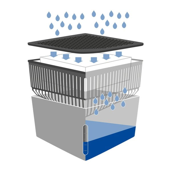 Pochłaniacz wilgoci Cube 1000 g – Wenko-image-1