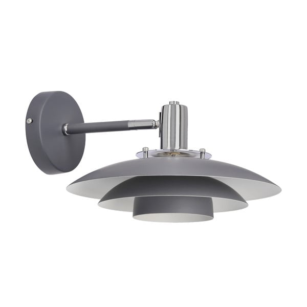 Kinkiet Klimo – Candellux Lighting