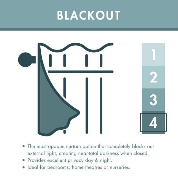 Czarna zaciemniająca zasłona na drzwi termiczna 168x213 cm Wilson – Catherine Lansfield-image-3