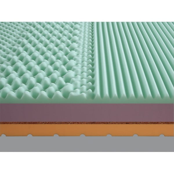 Twardy/średnio twardy piankowy materac dwustronny 180x200 cm Eliko – Materasso-image-1