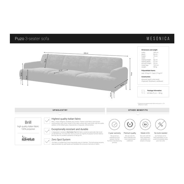 Zielona sofa MESONICA Puzo, 240 cm-image-4