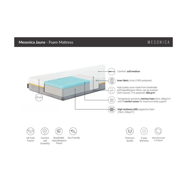 Miękki piankowy materac termoregulacyjny 80x200 cm Jaune – MESONICA-image-3