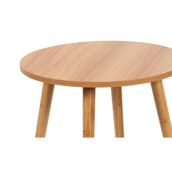 Okrągłe stoliki zestaw 2 szt. ø 60 cm Luke – Bonami Essentials-image-4