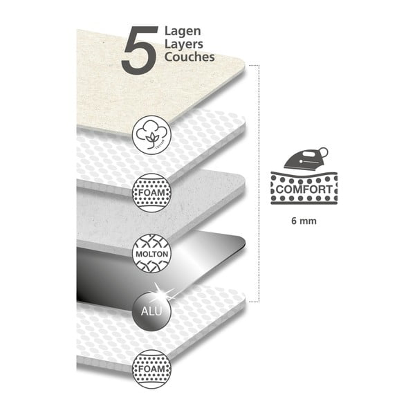 Niebieski bawełniany pokrowiec na deskę do prasowania Wenko Air M-image-2