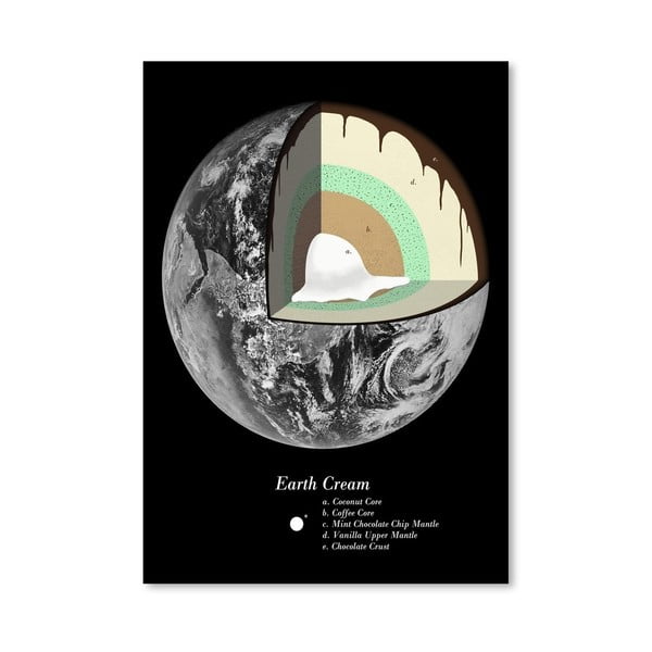 Plakat Earth Cream, 30x42 cm