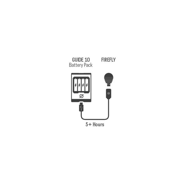 Lampa USB Firefly-image-2