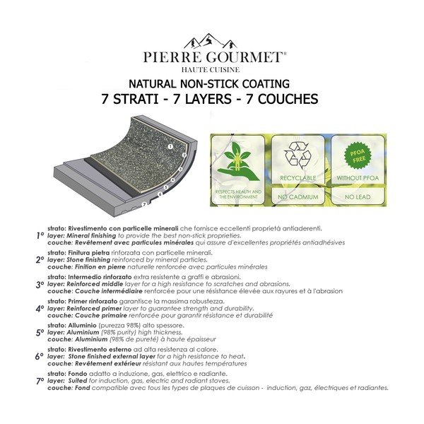 Zestaw 3 szarych patelni Bisetti Pierre Gourmet-image-3