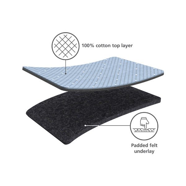 Pokrowiec na deskę do prasowania 130x38 cm Glide – Joseph Joseph-image-2