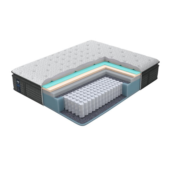 Miękki materac DlaSpania Sealy Premier Plush Black Edition, 140x200 cm-image-2