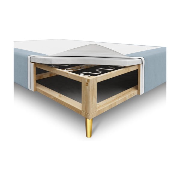 Jasnoniebieskie aksamitne łóżko jednoosobowe Milo Casa Lia, 90x200 cm-image-3