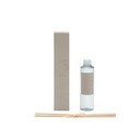 Dyfuzor Citrus Wave Refill – Kave Home