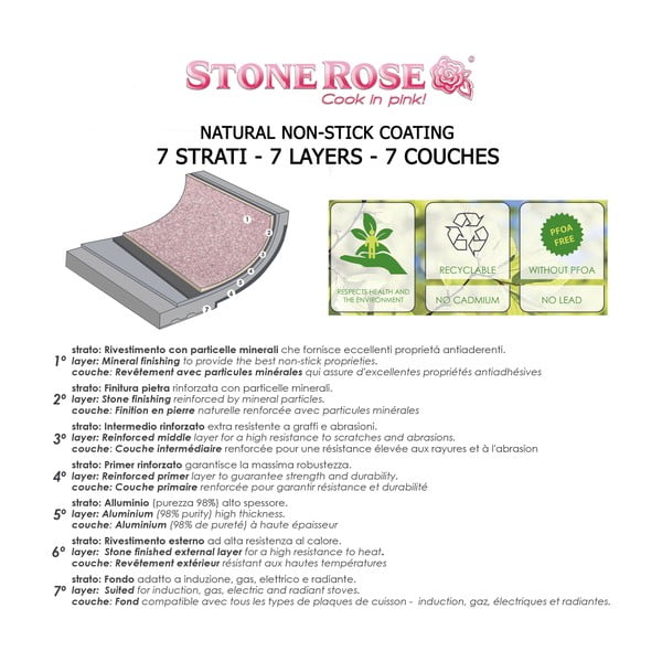 Różowy garnek z pokrywką Bisetti Stonerose Casseruola, ø 24 cm-image-3