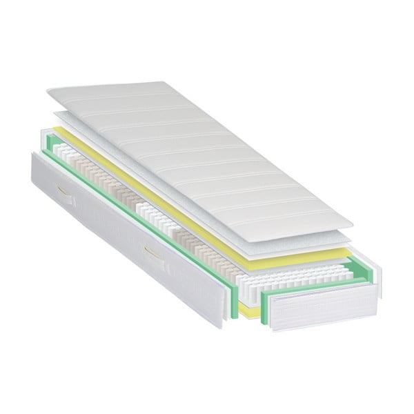 Materac Revor Aero Pocket PU, 200x70 cm-image-1