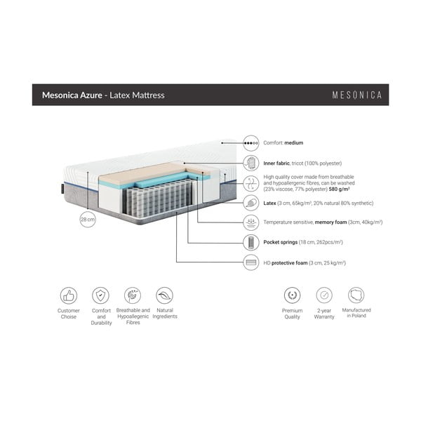 Średnio twardy sprężynowy materac 160x200 cm Azure – MESONICA-image-4