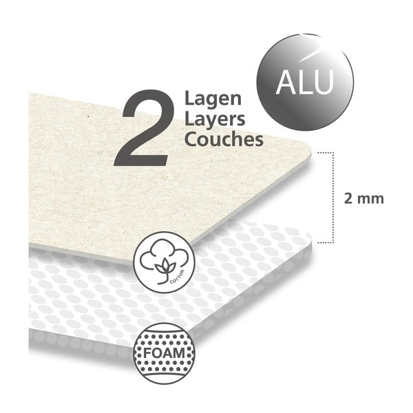 Pokrowiec na deskę do prasowania Alu S – Wenko-image-2