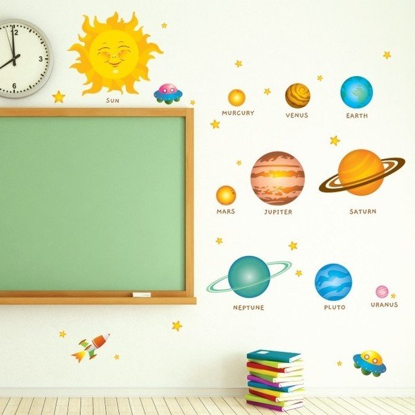 Naklejka Solar System