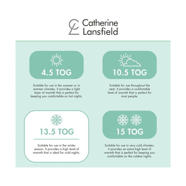 Kołdra zimowa 220x230 cm Anti Allergy Hollowfibre – Catherine Lansfield-image-3